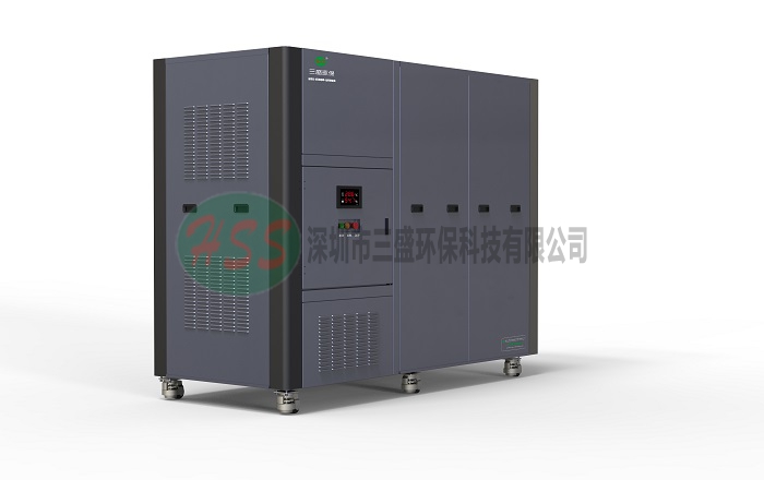 厨余垃圾处理设备的市场规模有多大？