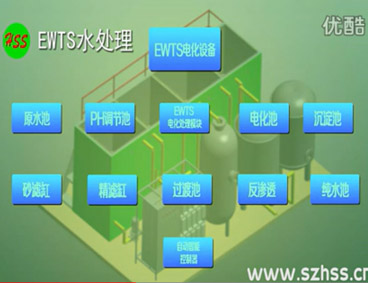 kaiyun开云官方网站(中国大陆)科技有限公司